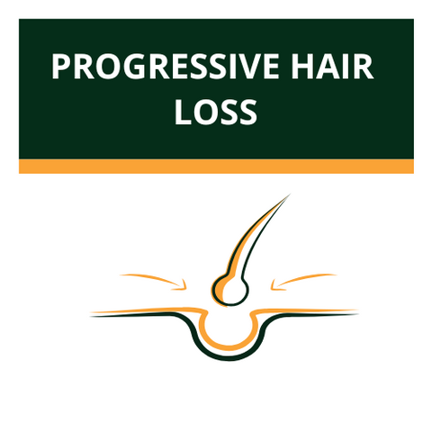 Luxéol Progressive Hair Loss collection - shampoo, conditioner and supplements for 40% reduction in hair loss and 3761 hairs saved