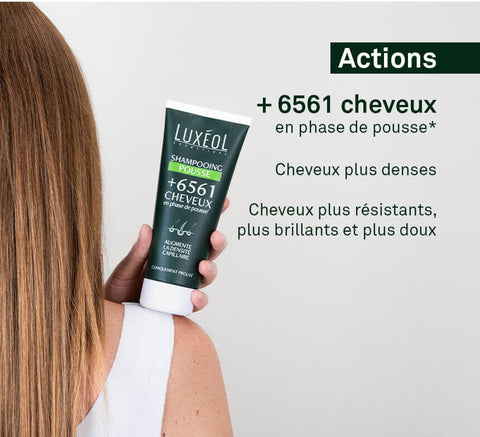 +6561 hairs in growth phase; Luxéol tube held in hand.