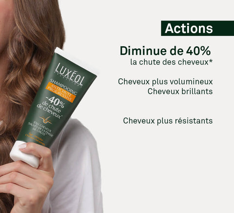 Holding Progressive Anti‑Hair Loss Shampoo with claims: more volume, shine, and stronger hair.