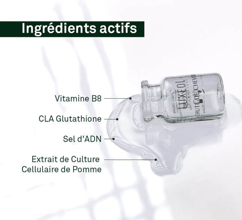 Active ingredients layout: biotin (vitamin B8), CLA glutathione, sodium DNA, apple and lilac cell culture extracts.