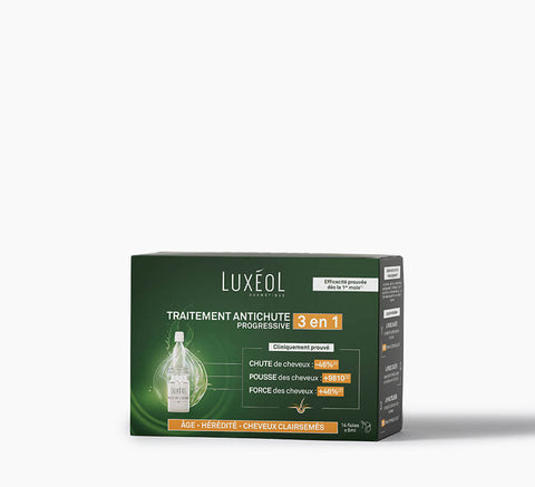 Progressive Hair Loss Treatment 3 in 1 (vials)
