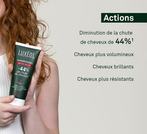 Anti Hair Loss Shampoo