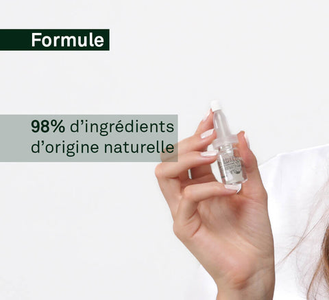 Progressive Hair Loss Treatment 3 in 1 (vials)