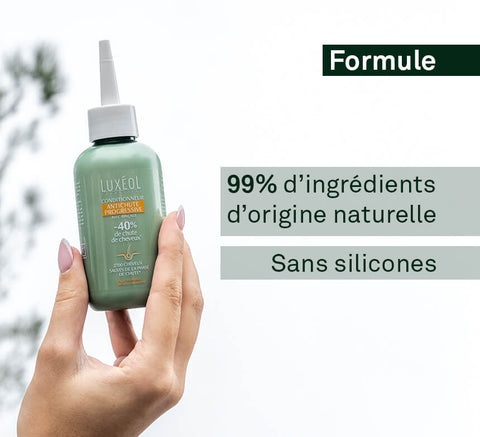 Progressive Hair Loss Conditioner