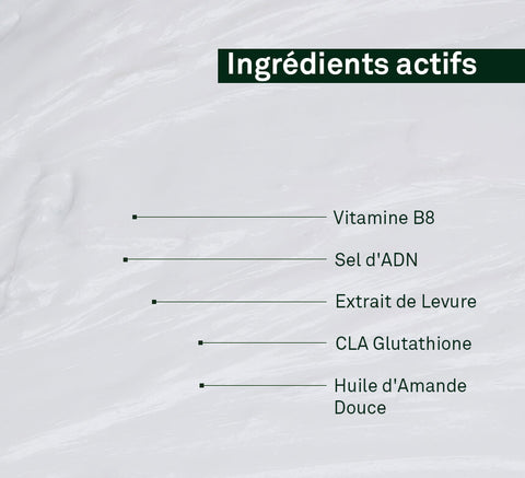 Progressive Hair Loss Conditioner
