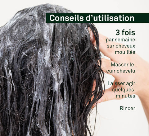 Anti Hair Loss Shampoo